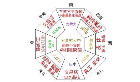 家中財位擺設|2024 居家風水財位放什麼？選這些財位擺設／植物招。